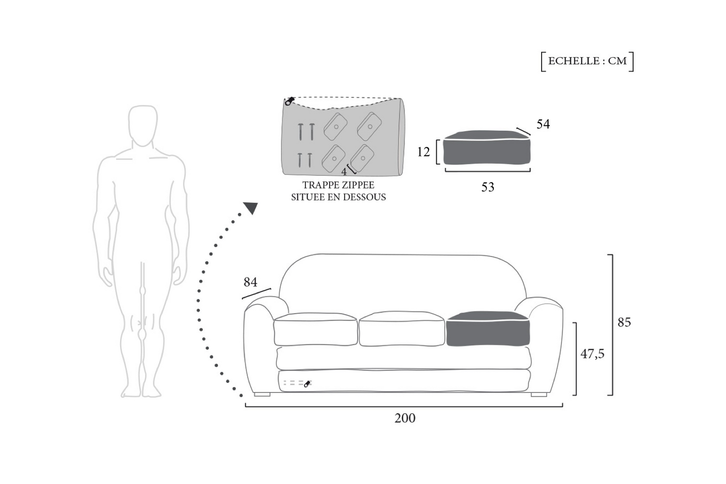 Schéma Technique Canapé Club 1930 à Liseré meta-dimensions